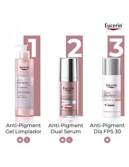 EUCERIN ANTI-PIGMENT GEL LIMPIADOR 400ML