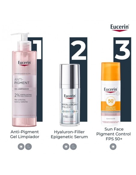 EUCERIN HYALURON FILLER EPIGENETIC SÉRUM 30ML