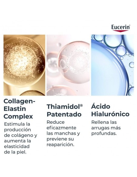 EUCERIN HYALURON FILLER+ ELASTICITY CREMA DE MANOS 75ML