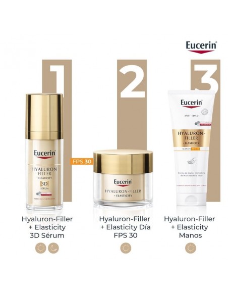 EUCERIN HYALURON FILLER+ ELASTICITY CREMA DE MANOS 75ML