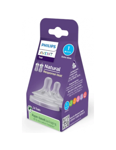PHILIPS AVENT NATURAL RESPONSE TETINA...